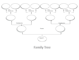 Easy Family Tree Template