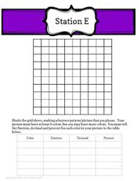 Percent Stations With A Hundreds Chart
