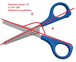 8 real life exles of linear pair