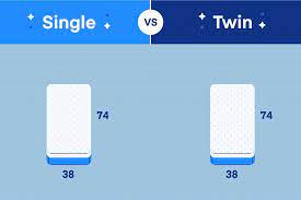 Single Vs Twin Bed Size What S The