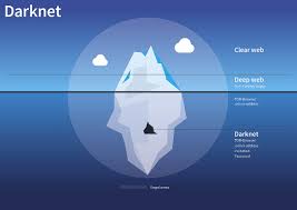 Apart from the darknet logo vector, there are more than 300,000 logos in our logo design database. What Is The Darknet A Platform For Illegal Business G Data