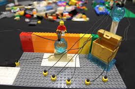 Set both free play characters as aquaman and aquaman (gladiator). Lego Serious Play Lego Com Us