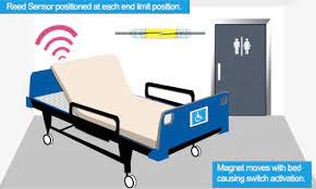 hospital bed position standex electronics