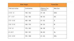 Gravel Stone Size Chart Road Bike Sizing What Do I Need