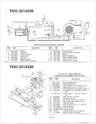 Shop genuine craftsman lawn mower wiring made by the original manufacturer, only at sears. Kh 6337 Gt5000 Wiring Diagram Schematic Wiring