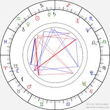 Sade Adu Birth Chart Horoscope Date Of Birth Astro