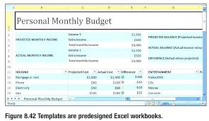 Free Budget Worksheet Template Personal Expense Spreadsheet Template