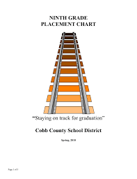 Ninth Grade Placement Chart Cobb County School District
