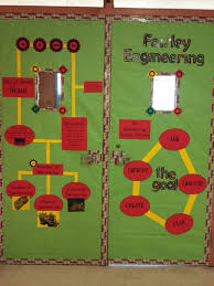 Doors Boards Charts Fairley Elementary School Library