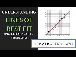 Line Of Best Fit 8th Grade