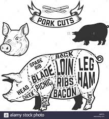 Pork Cuts Butcher Diagram Design Element For Poster Menu