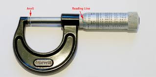 how to read a micrometer thelawlers com