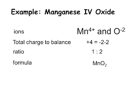 The actual formula is mns2because the ending is sulfide not sulfatemn(so4)2how do you write the formula for manganese iv sulfate. Naming Multivalent Compounds What Are Multivalent Ions Some Transition Metals Can Form More Than One Ion In Other Words Some Have More Than 1 Ion Form Ppt Download