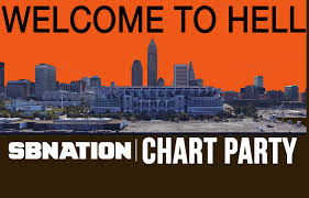 Chart Party The Browns Live In Hell Sbnation Com