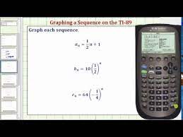 Graph A Sequence On A Ti 89