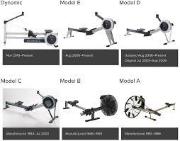 the concept 2 edition by guest