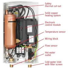 18l hot water tank instantaneous water heater propane water filter gas regulator. Pin On Architecture