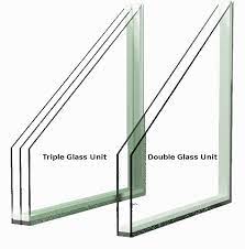 Insulated Glass Units Types And