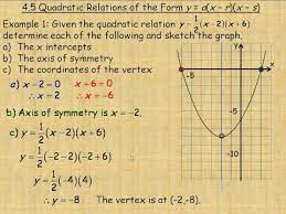 quadratic relations of the form y a x