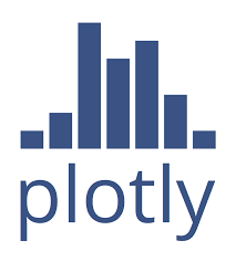 How To Create Interactive Data Visualization Using Plotly In R