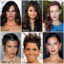 what is the most ideal face shape