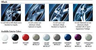 Gm 2003 Paint Charts And Paint Codes