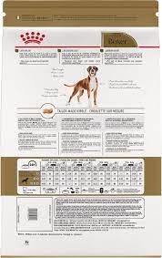 royal canin boxer dry dog food