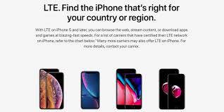 How To Check What Carriers And Countries Work With Your