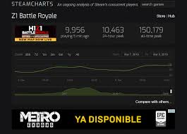 Epic Store Adds On Steam Charts Lol Metro_exodus