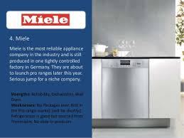 Glendimplex brands include kitchen appliances, domestic appliances, heating and refrigeration appliances. Top 10 Luxury Kitchen Appliance Brands