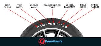 tire size guide how to read tire