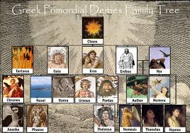 Primordial Greek Gods Mythology Cultures Amino