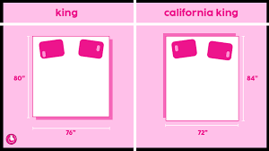california king vs king which is