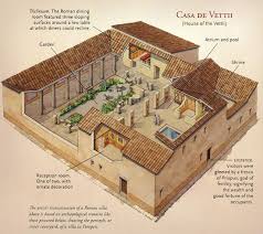 16 Ancient Roman Courtyard House Ideas