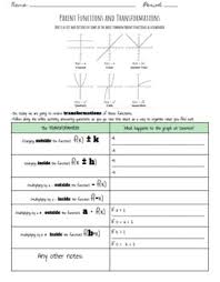 Parent Function Transformations Fill In Chart With Short Quiz