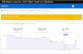 Ethereum Flash Crash June 21 2017 Coinbase Chart Steemit