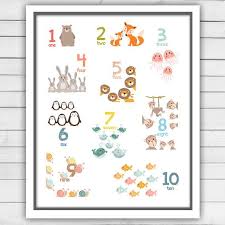 Alphabet Wall Art Nursery Prints