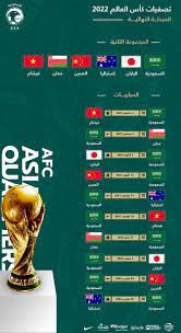 السعودي الاولمبي القادمة مباراة المنتخب موعد مباراة