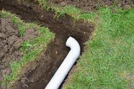 How Much Does A French Drain Cost