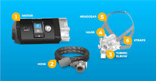 cpap machine how it works reasons
