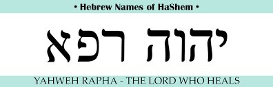 hebrew covenant names archives