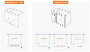 kitchen design 101 cabinet types and