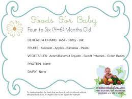 4 to 6 months food chart solids to