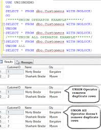 union and union all operator sqlhints com