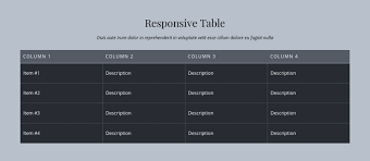 responsive table wysiwyg editor html