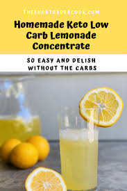 homemade keto low carb lemonade