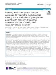 pdf intensity modulated proton therapy