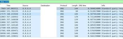 wireshark and dns latebits com