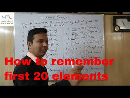 20 elements names and symbols video