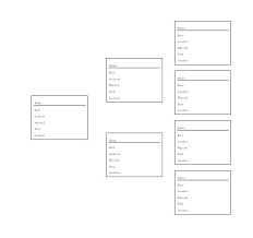 Printable Family Tree Diagram Template 3 Pictures Of A